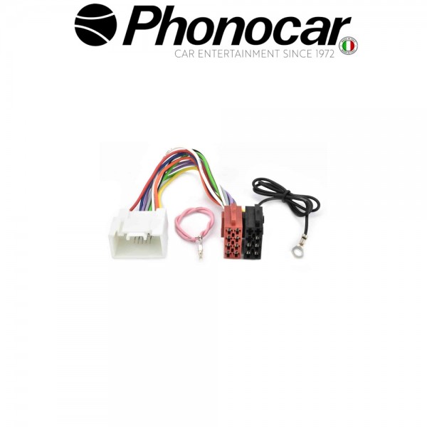 04.743 PHONOCAR