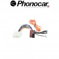 04.744B PHONOCAR