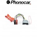 04.745 PHONOCAR