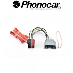 04.745 PHONOCAR