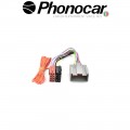 04.747 PHONOCAR