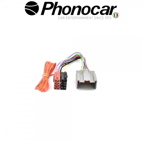 04.747 PHONOCAR