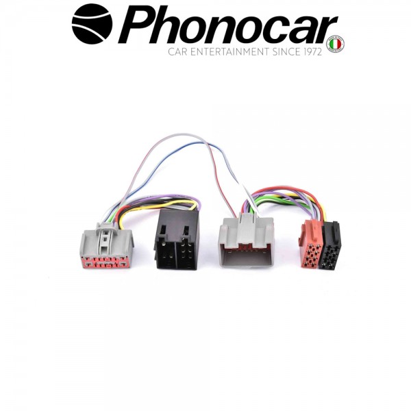 04.760 PHONOCAR