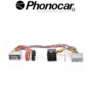 04.761 PHONOCAR