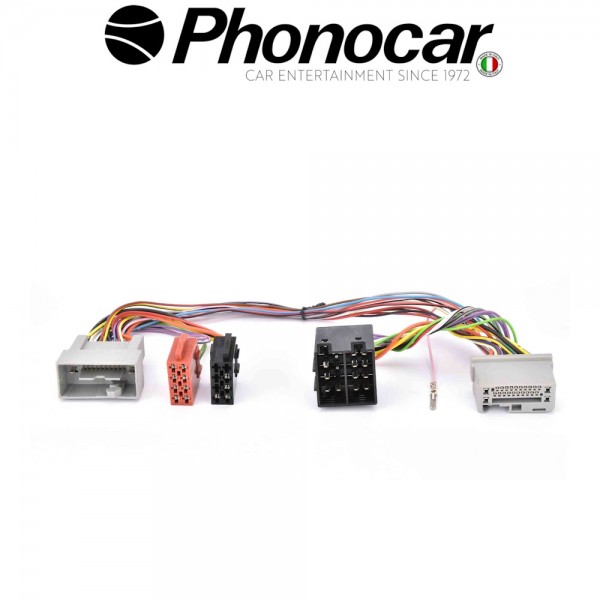 04.761 PHONOCAR