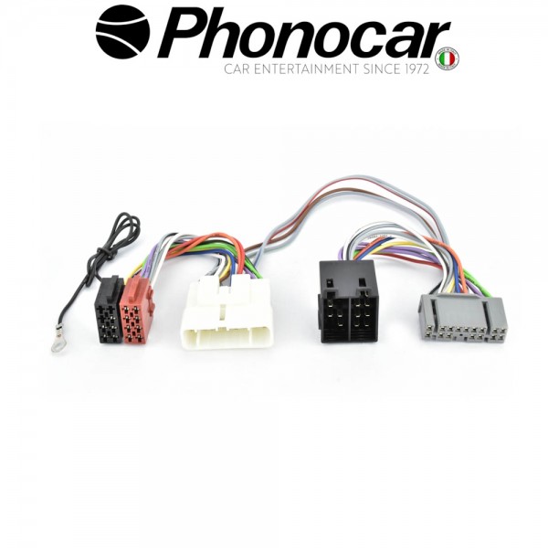 04.770 PHONOCAR