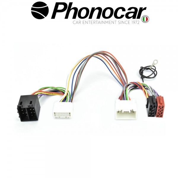 04.779 PHONOCAR