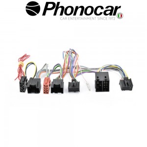 04.782 PHONOCAR