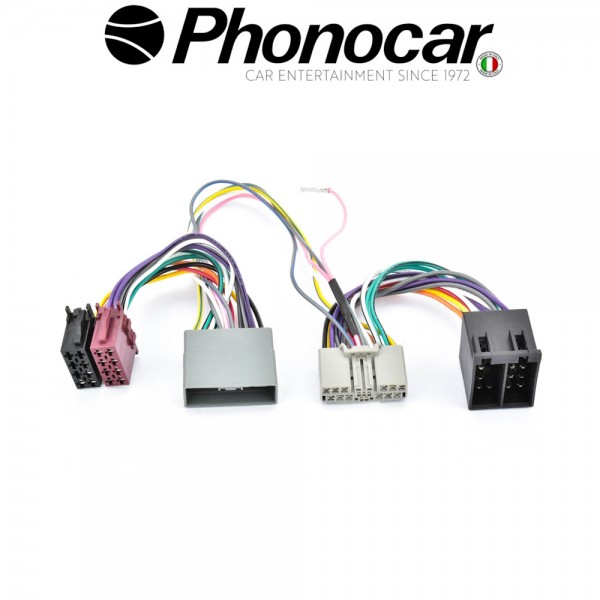 04.784 PHONOCAR