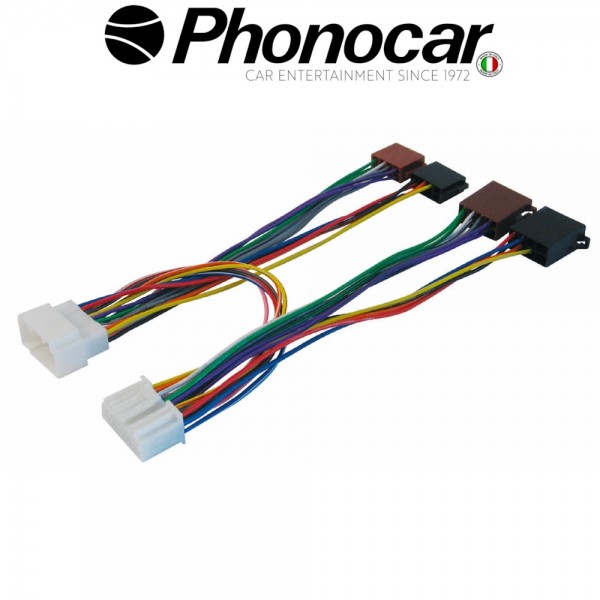 04.785 PHONOCAR