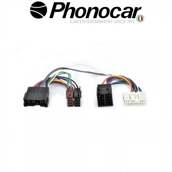 04.786 PHONOCAR