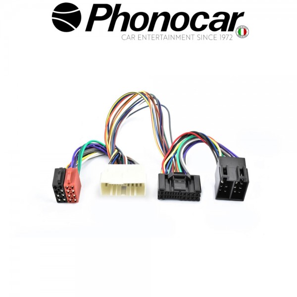 04.787 PHONOCAR