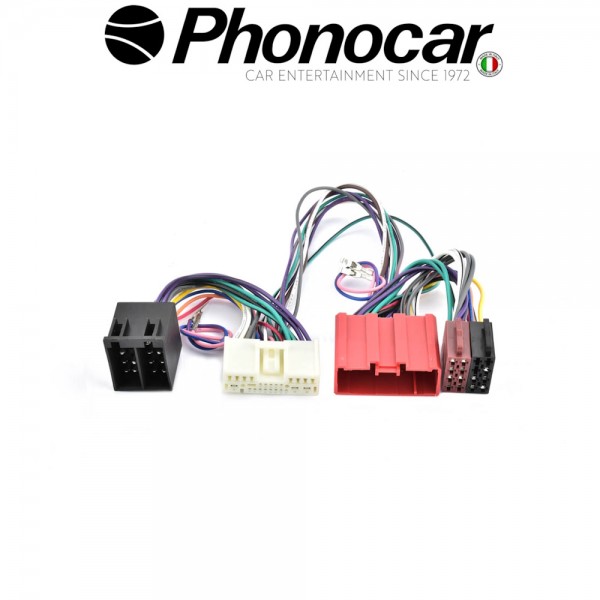 04.788 PHONOCAR