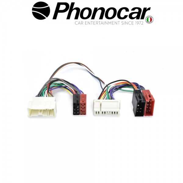 04.791 PHONOCAR