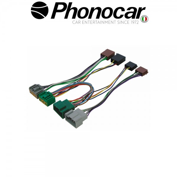 04.793 PHONOCAR