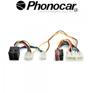 04.794 PHONOCAR