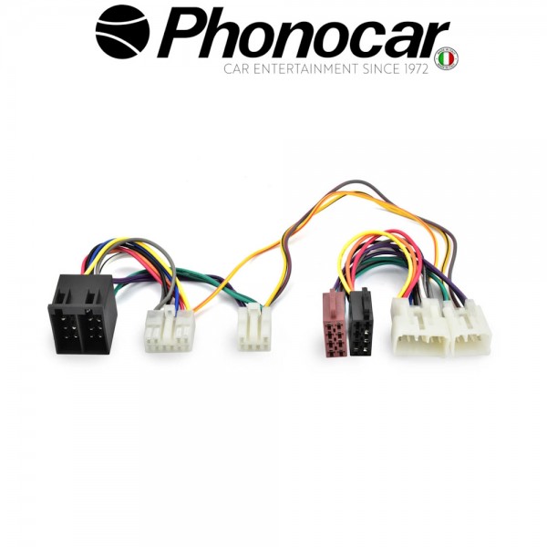 04.794 PHONOCAR