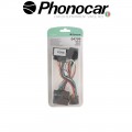 04.799 PHONOCAR