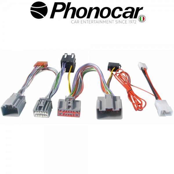 04.801 PHONOCAR