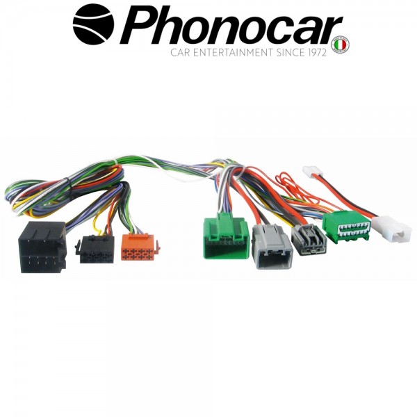 04.802 PHONOCAR