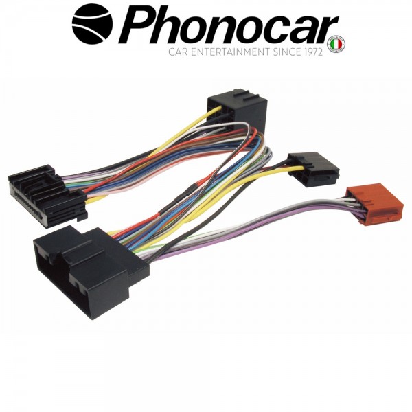 04.805 PHONOCAR