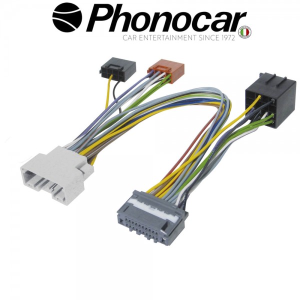 04.807 PHONOCAR