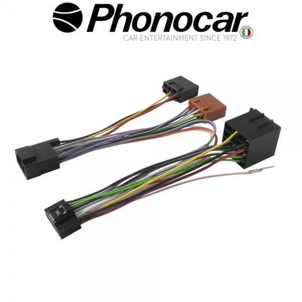 04.808 PHONOCAR