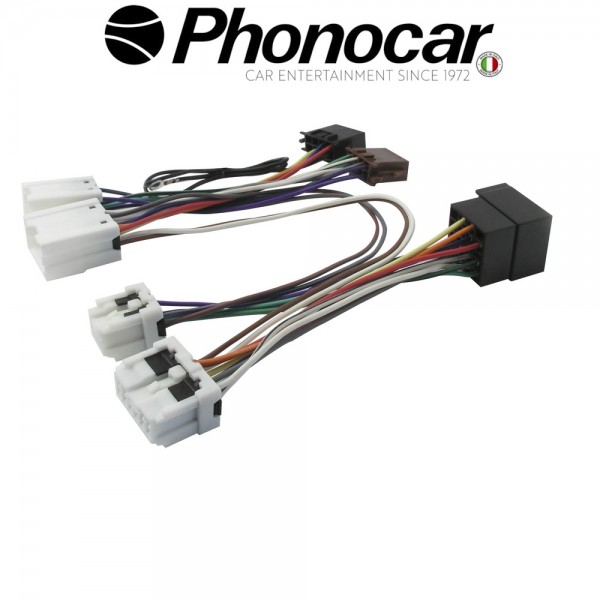 04.810 PHONOCAR