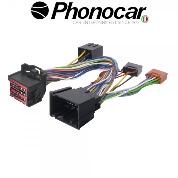 04.811 PHONOCAR