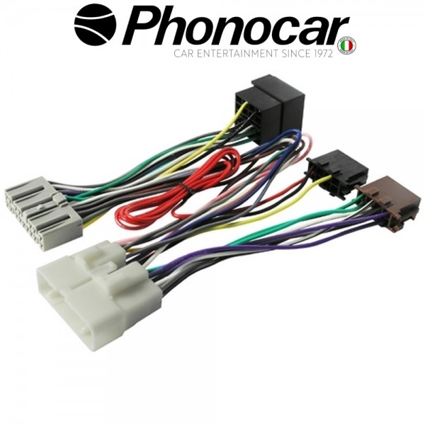 04.812 PHONOCAR