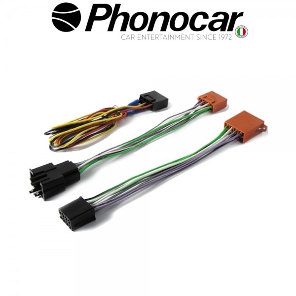 04.813 PHONOCAR