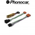 04.814 PHONOCAR