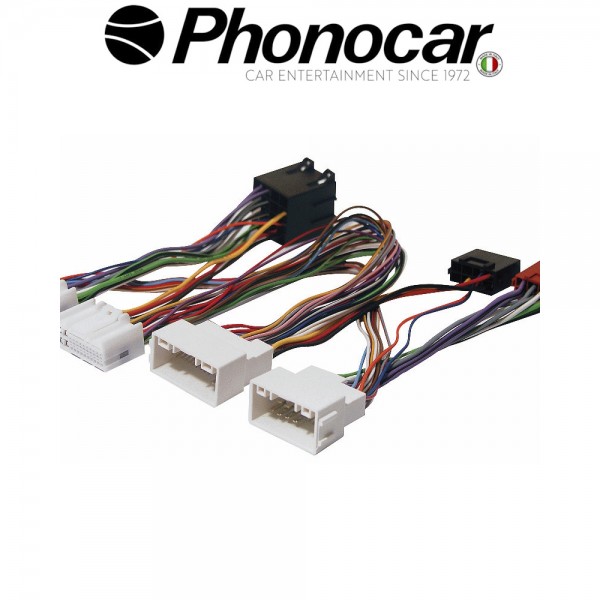 04.820 PHONOCAR