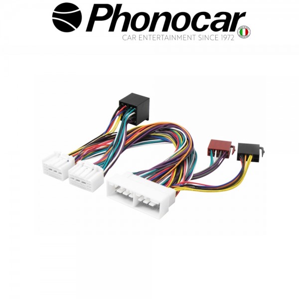 04.821 PHONOCAR