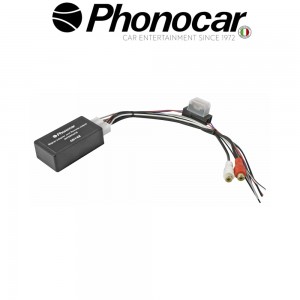 05.142 PHONOCAR