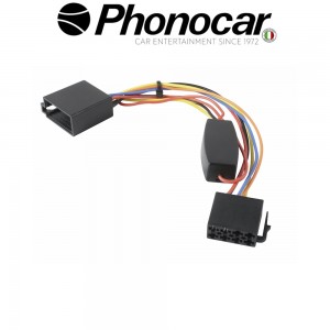 05.150 PHONOCAR