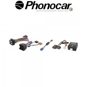 05.151 PHONOCAR
