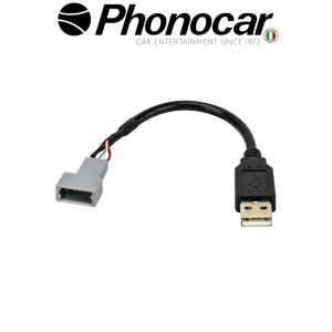 05.810 PHONOCAR