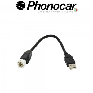 05.812 PHONOCAR