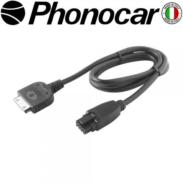 05.915 PHONOCAR