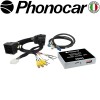 05.943 PHONOCAR
