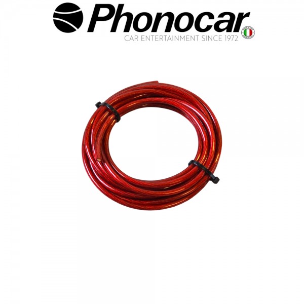 06.091.18 PHONOCAR