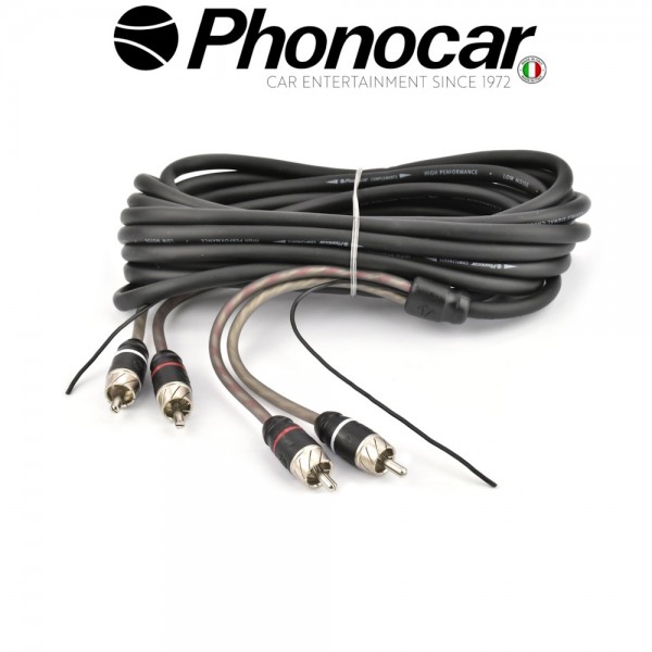 06.025.3 PHONOCAR