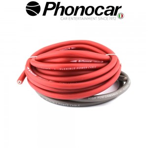06.092 PHONOCAR