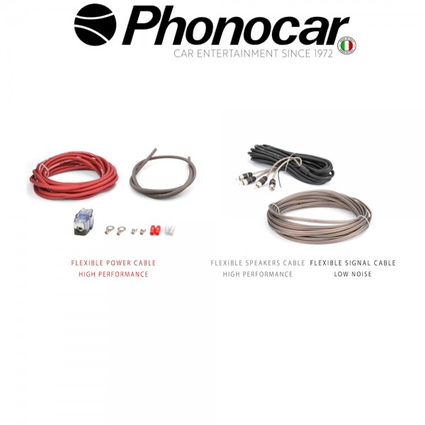 06.096 PHONOCAR