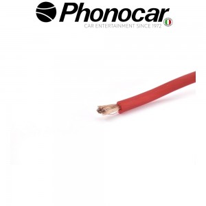 06.104.1 PHONOCAR