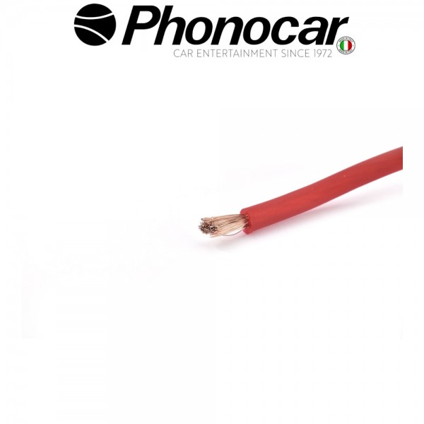 06.104.1 PHONOCAR