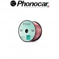 06.104.1 PHONOCAR