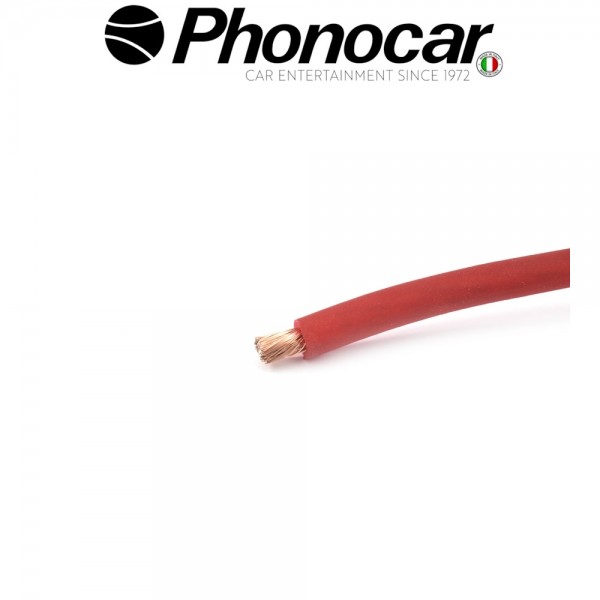 06.106.1 PHONOCAR
