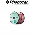 06.106.1 PHONOCAR